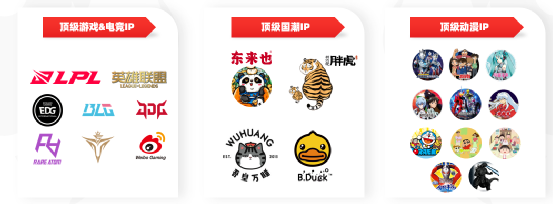 燃兽文化：破圈传统“大授权”时代，不做单一的IP产品搬运工