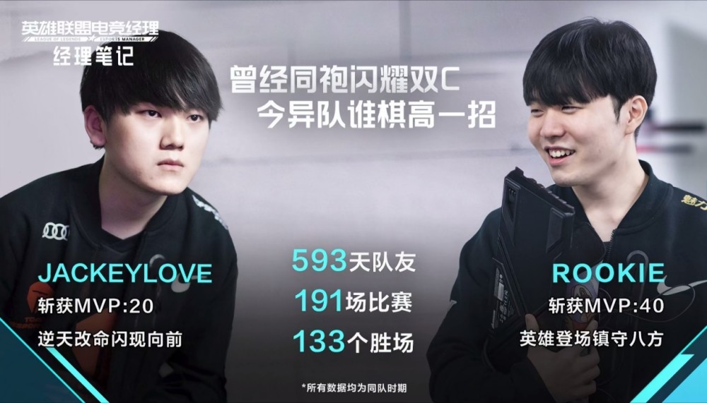 Rookie奇招立功，JKL失误葬送比赛！LPL焦点之战，萧P成为主角