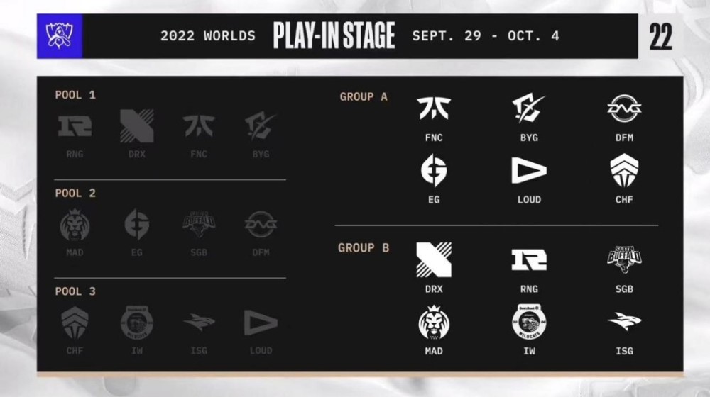 S12小组抽签结果出炉，RNG入围赛遭遇DRX，TES运气好到爆炸！
