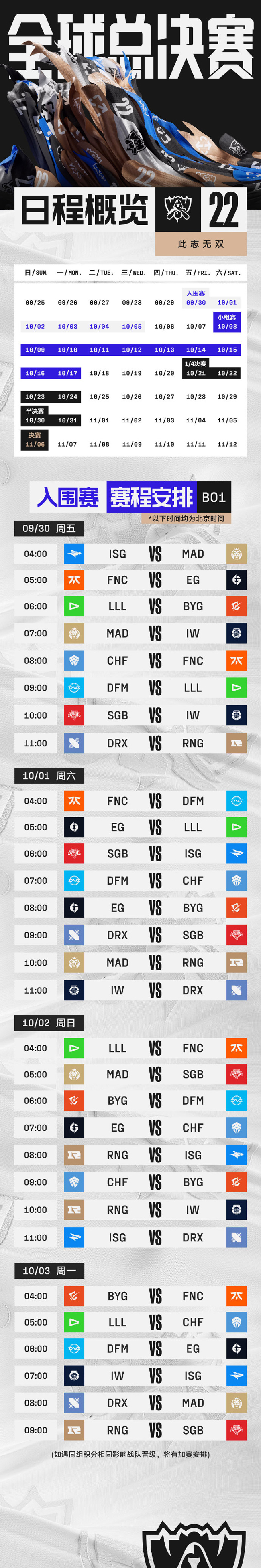 S12入围赛日程：9月30日中午11点RNG首秀对阵DRX