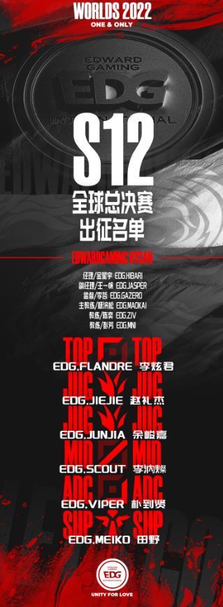 EDG公布S12出征名单：世界冠军原班人马，教练组成唯一变动