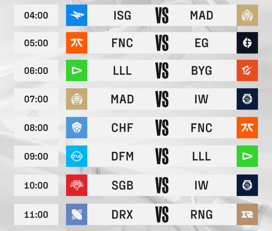 RNG能否取得开门红？版本适应很关键！S12入围赛正式打响
