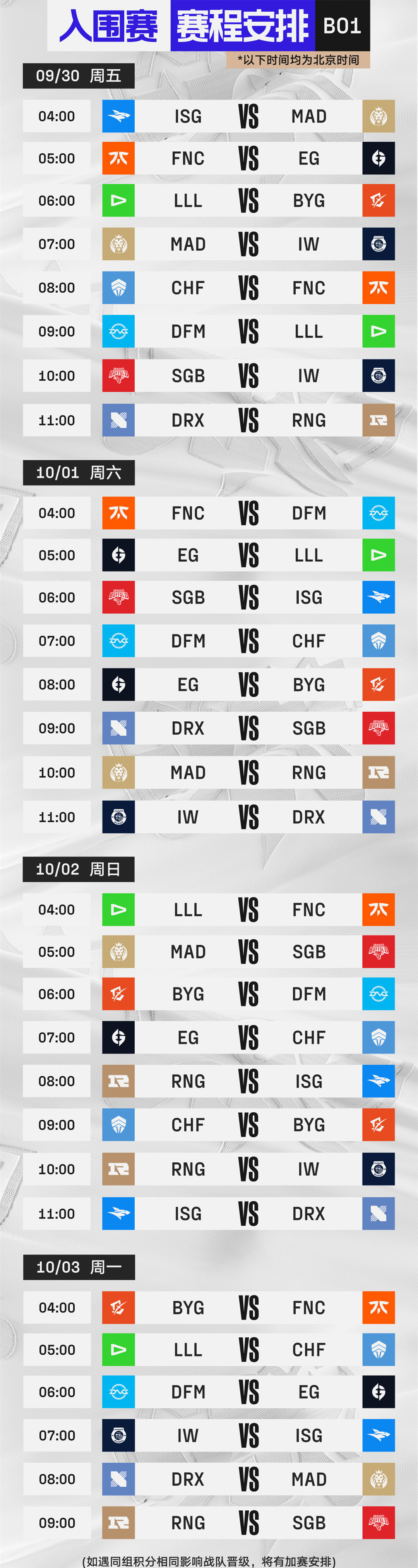 S12全球总决赛观赛指南，请查收