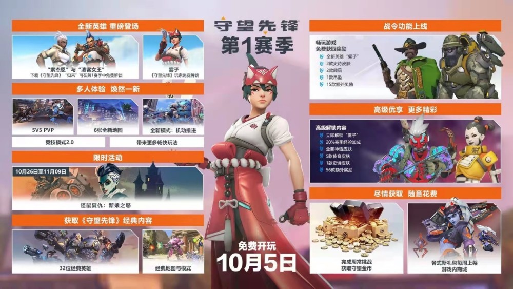 奖励多战令划算《守望先锋》“归来”升级立得数款精美皮肤