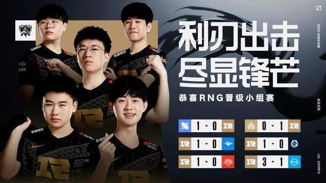 RNG逐渐走上正轨？Ming表示之前没休息好，小组赛首战十分艰难
