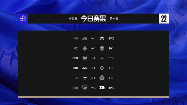 S12小组赛首日综述：JDG解锁开门红，RNG血脉压制GEN