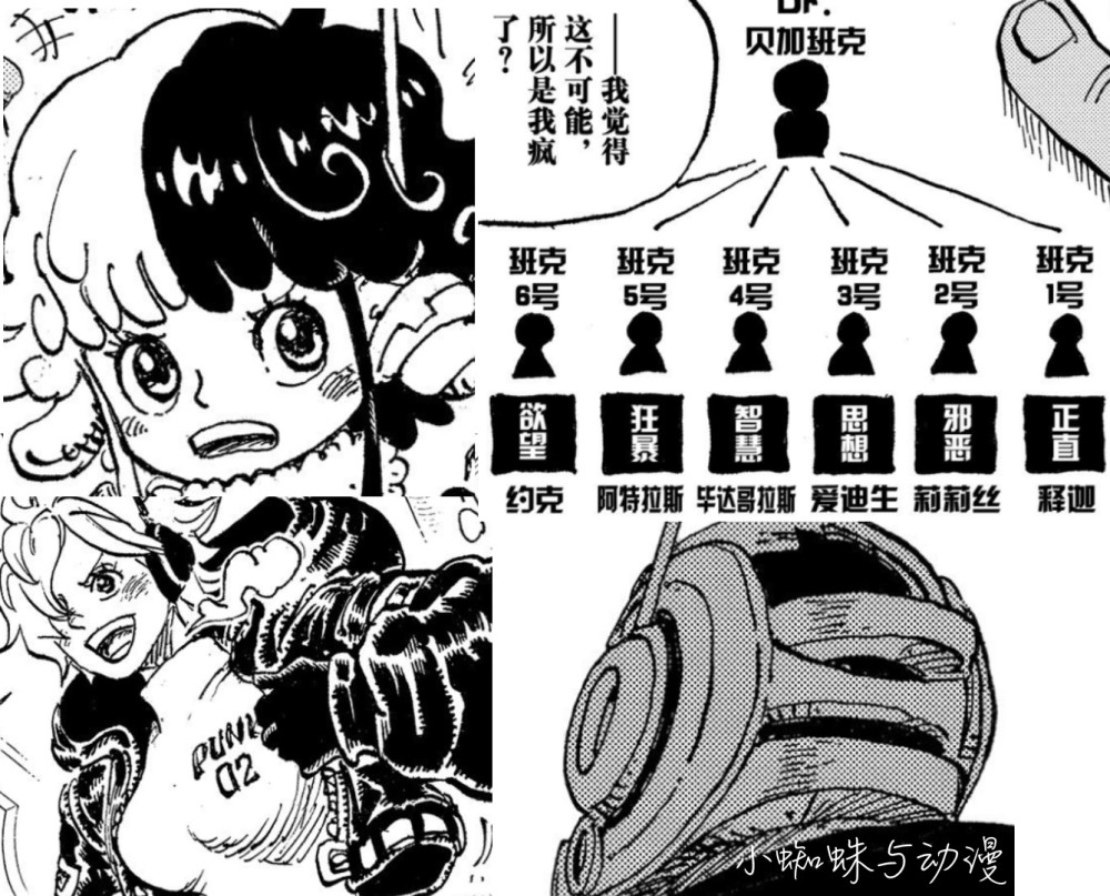 海贼王1065，艾格赫德居然是过去之岛，贝加庞克获得巨大王国传承