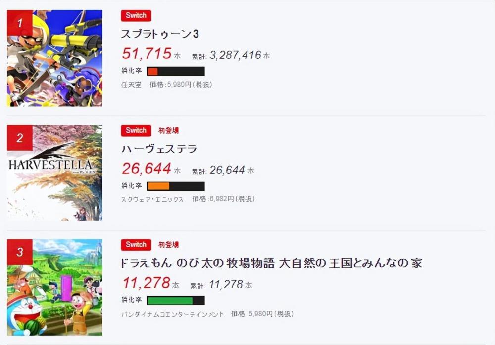 《宝可梦》超级偷跑、EA预言阿根廷世界杯夺冠、战神友商风格贺图