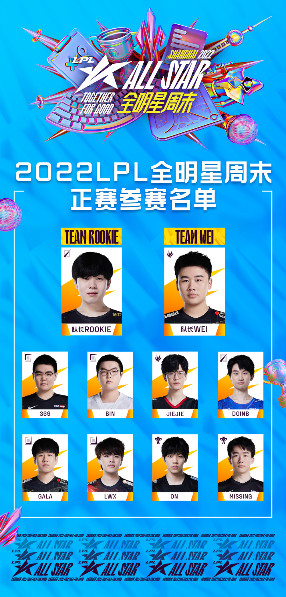 2022LPL全明星周末参赛名单公布