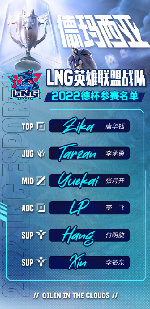 LNG公布德杯大名单！打野Tarzan，中路不是Scout