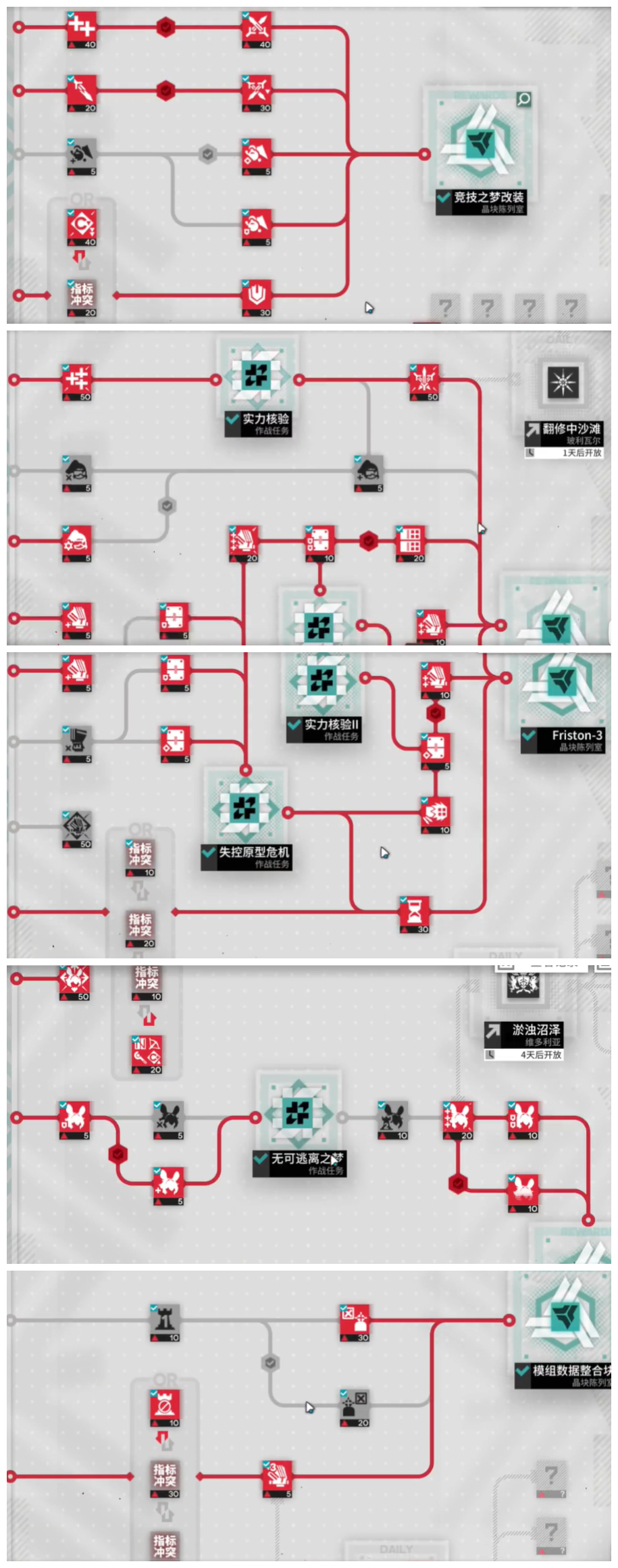 明日方舟尖灭测试作战600分攻略 尖灭测试作战怎样拿到600分