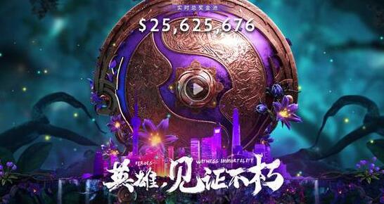 dota2TI历届冠军阵容介绍