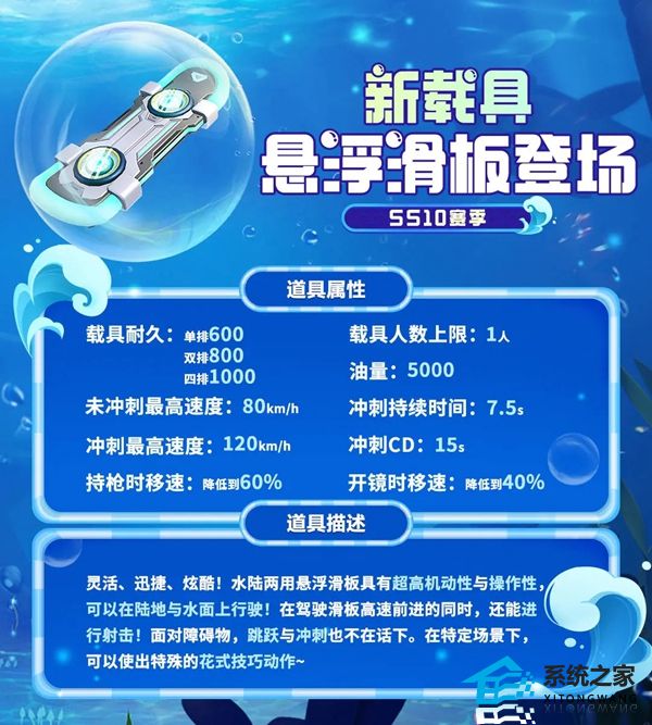 香肠派对悬浮滑板怎么用 香肠派对ss10赛季新载具使用方法