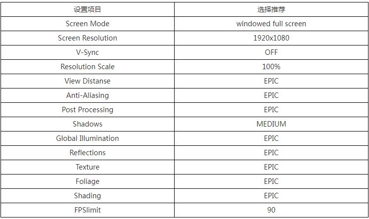 only up游戏怎么存档  only up存档读档设置教程[多图]