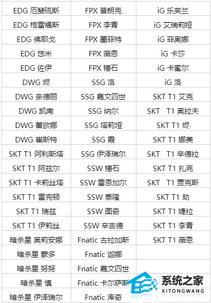 DRX冠军皮肤什么时候下架