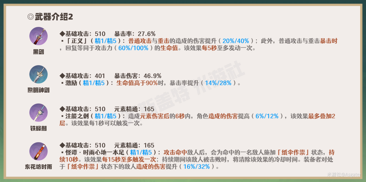 原神3.7艾尔海森武器用哪个好 艾尔海森武器优先级推荐