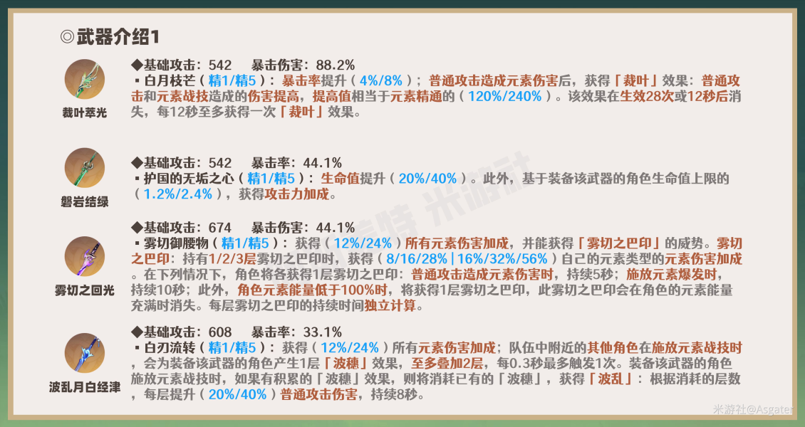 原神3.7艾尔海森武器用哪个好 艾尔海森武器优先级推荐