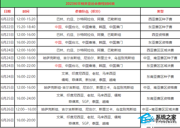 2023和平精英亚运会什么时候开始 和平精英亚运会赛程时间表一览