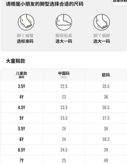 淘宝耐克儿童鞋最大参考脚长答案  6.17每日一猜耐克儿童鞋最大参考脚长是多少[多图]