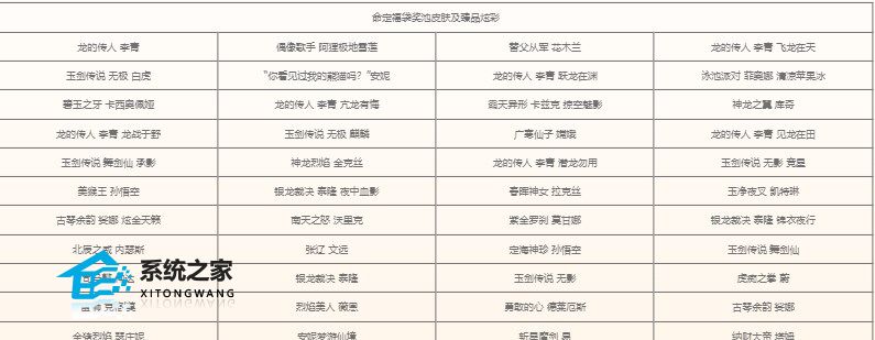 英雄联盟2023年6月16日命定召唤活动怎么玩