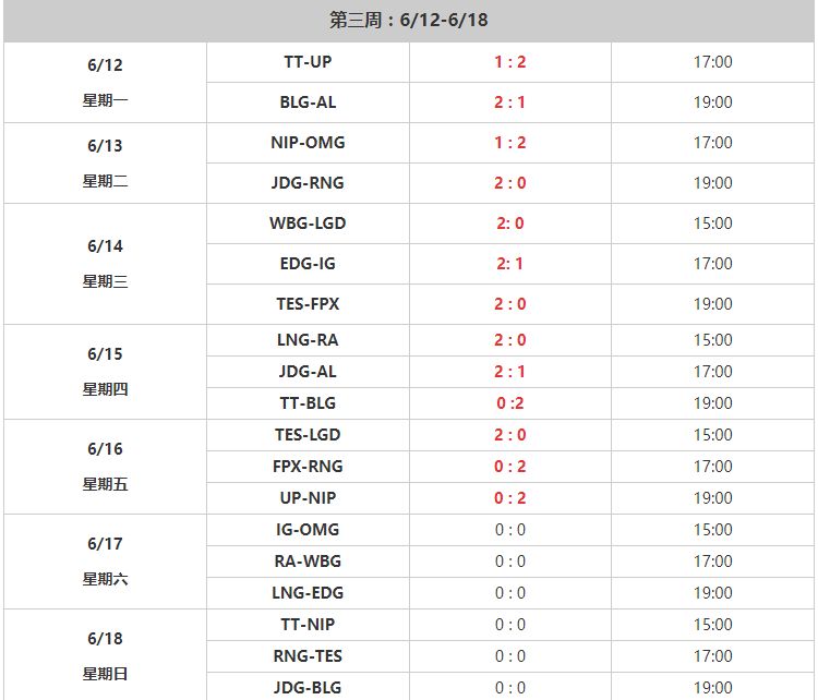 英雄联盟夏季赛2023赛程表最新  lol2023夏季赛程表汇总[多图]