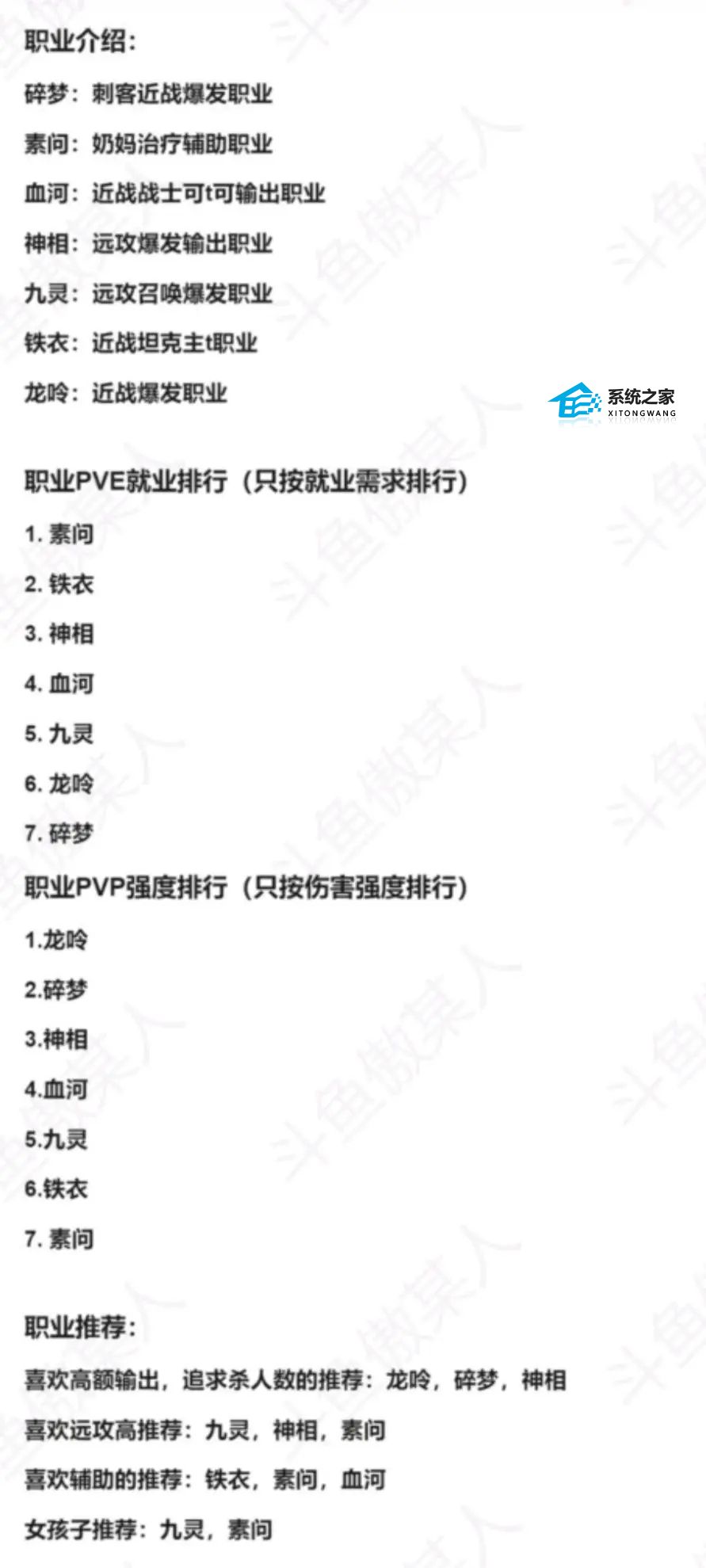 逆水寒手游零氪选择什么职业好? 新手最强职业推荐