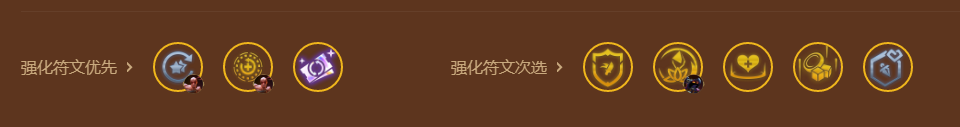 金铲铲之战裁决卡特阵容如何玩 阵容羁绊出装运营推荐一览