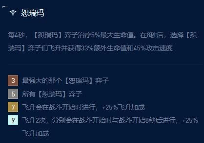 七恕瑞玛沙皇玩法介绍_云顶之弈堡s9七恕瑞玛沙皇攻略