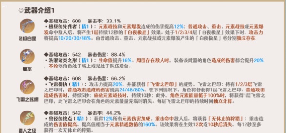 原神达达利亚怎么玩_原神达达利亚培养攻略