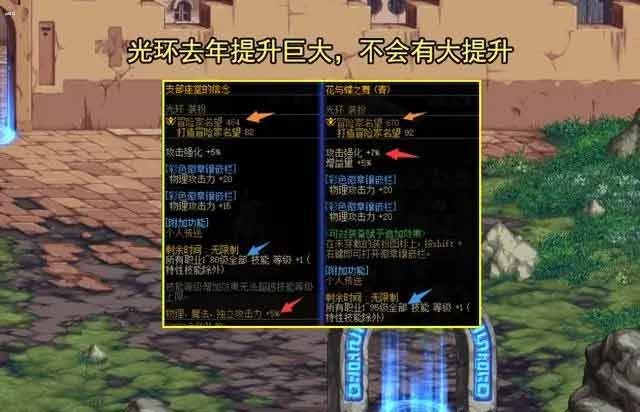 dnf2023国庆套礼包内容爆料