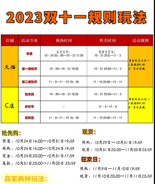 淘宝双十一2023活动详情