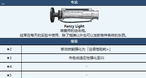 蔚蓝档案响玩法攻略