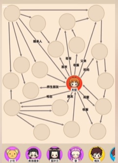 爆梗找茬王小樱关系怎么过 爆梗找茬王小樱关系通关攻略