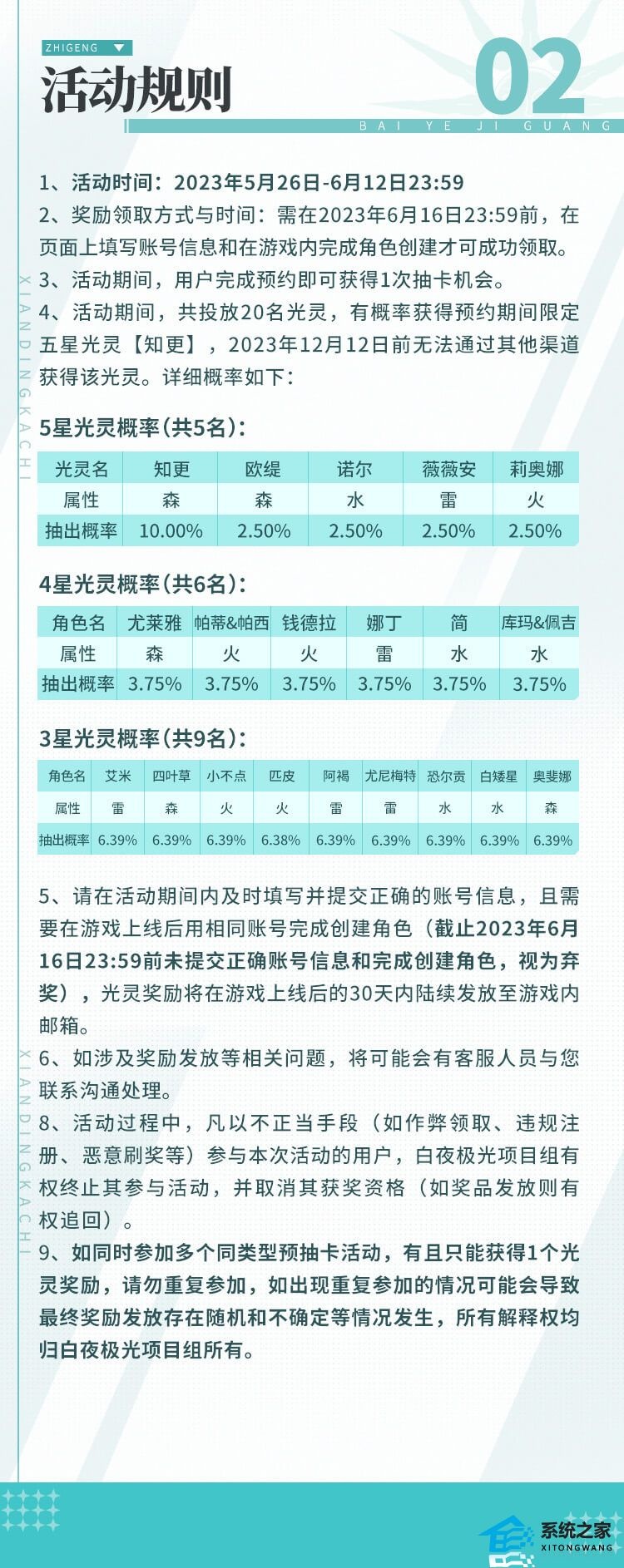 白夜极光预抽卡活动官网地址 预抽卡活动入口及奖励选择推荐