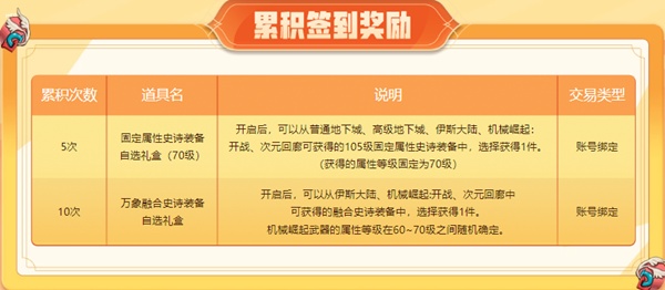 dnf阿拉德时装季活动2023什么时候开始