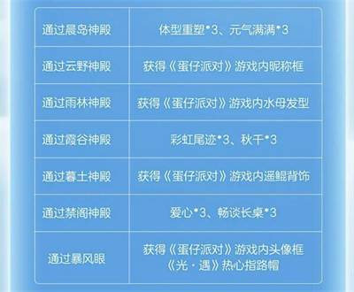 光遇蛋仔联动指引团任务怎么完成