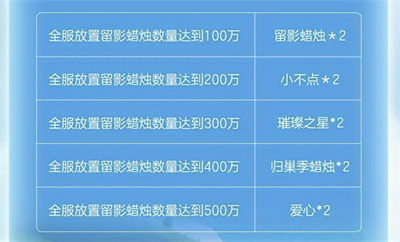 光遇蛋仔联动指引团任务怎么完成