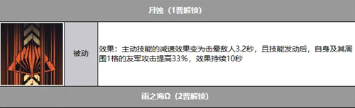 雾境序列铜叶玩法攻略