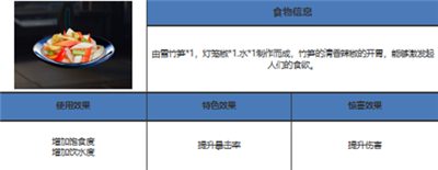 《星球重启》雪竹笋采集位置介绍