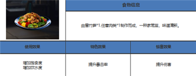 《星球重启》雪竹笋采集位置介绍