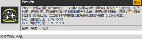 少女前线2追放寇尔芙-静默链玩法攻略