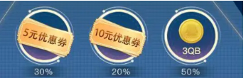 2023dnf五一套充值活动入口 2023五一套充值活动奖励以及地址[多图]