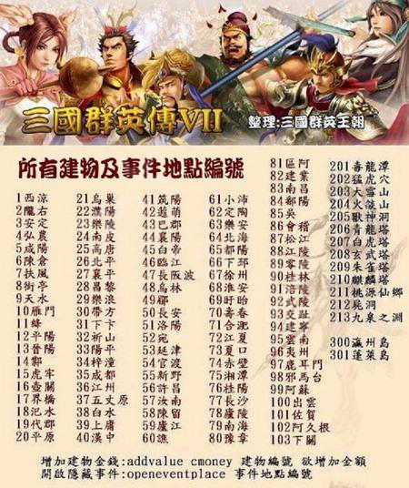 三国群英传7秘籍完整版 三国群英传7秘籍物品编号大全